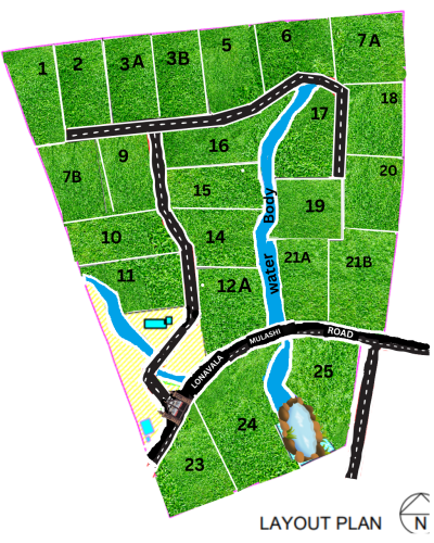 RVF 5 plot layout